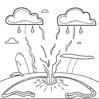 Water Cycle Diagram Coloring Page | Water Cycle coloring page