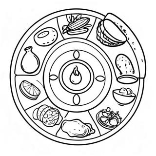 First Passover Seder Plate Coloring Page | First Passover coloring page