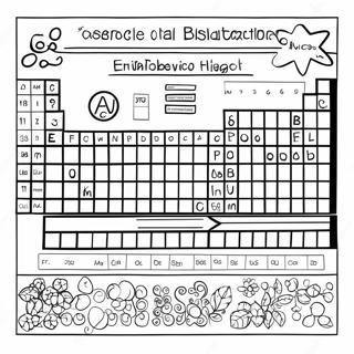 Colorful Periodic Table Elements Coloring Page | Periodic Table Activity coloring page