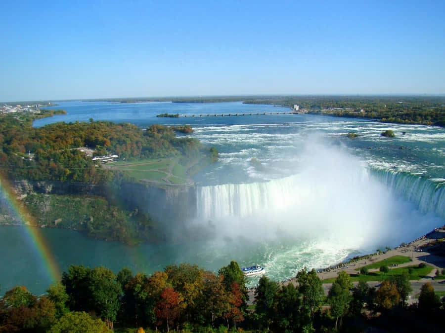 720p Niagara Falls Bakgrund