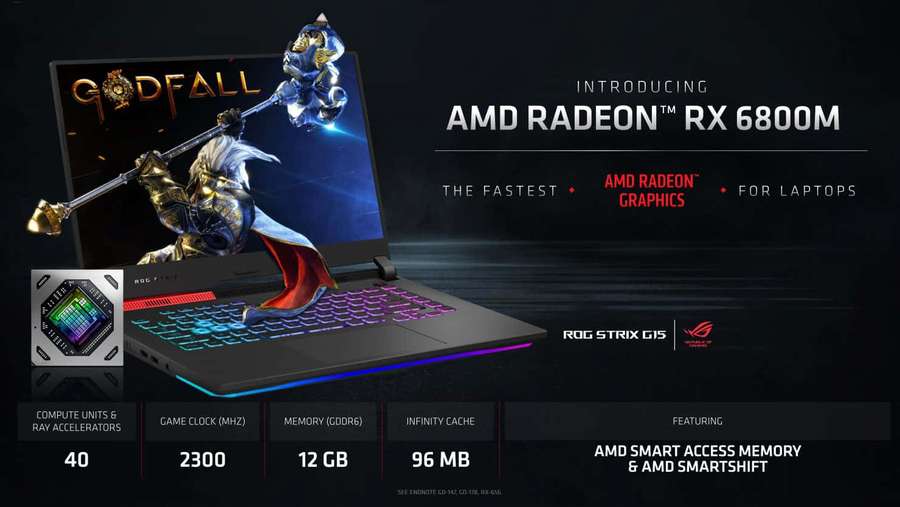 Gaming-Laptop mit Godfall-Spiel, RGB-Tastatur und AMD Radeon RX 6800M Grafik-Spezifikationen. — Amd Bilder