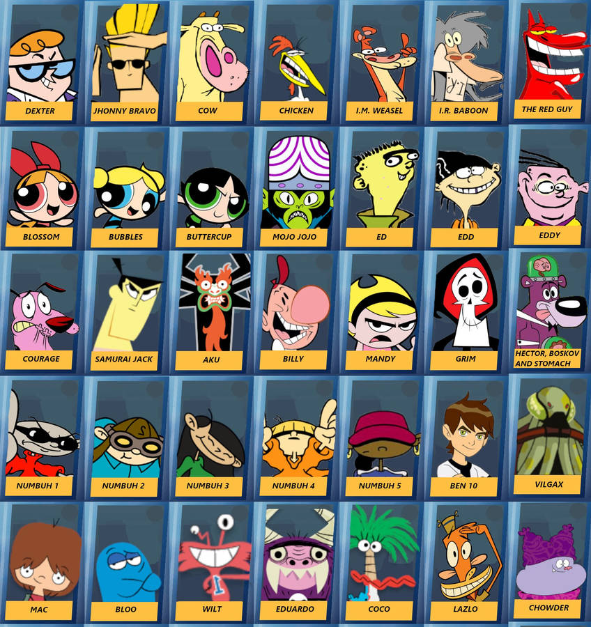 500+] Cartoon Network Characters Wallpapers