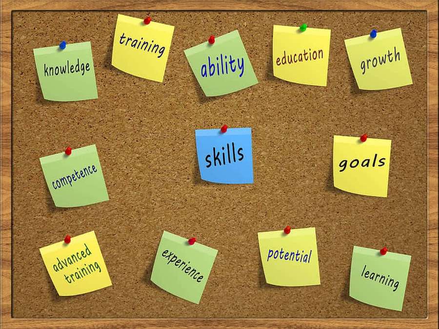 Tablero de corcho con notas adhesivas que enumeran términos de desarrollo profesional como habilidades y metas. — Competente Fondos de pantalla