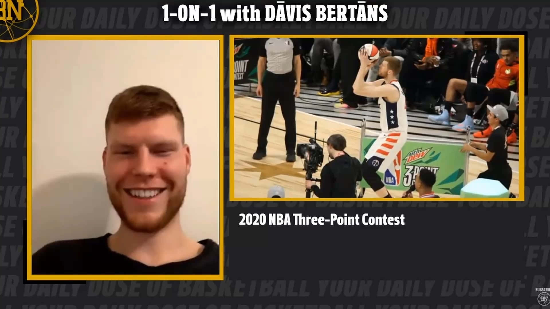Davis Bertans Bakgrunnsbildet