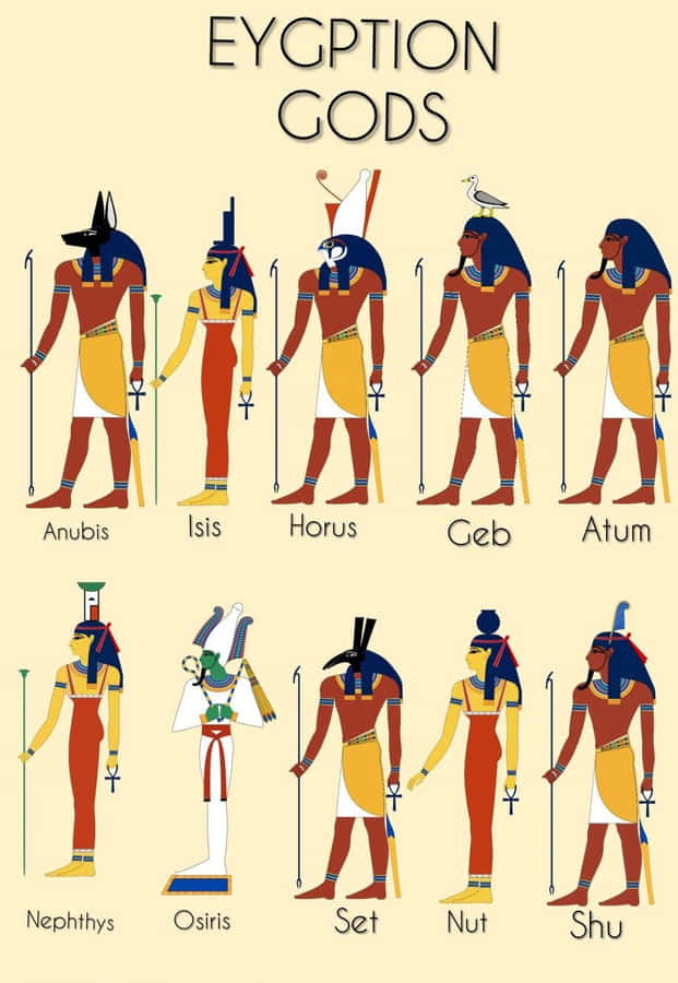 Egyptian Gods Background Wallpaper