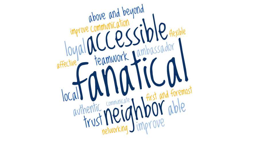 A colorful word cloud with 'fanatical' as the central word surrounded by related terms. — Fanatical Wallpaper