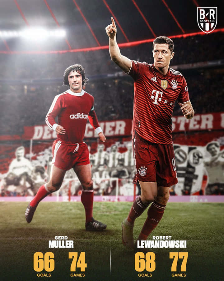 Gerd Muller Wallpaper