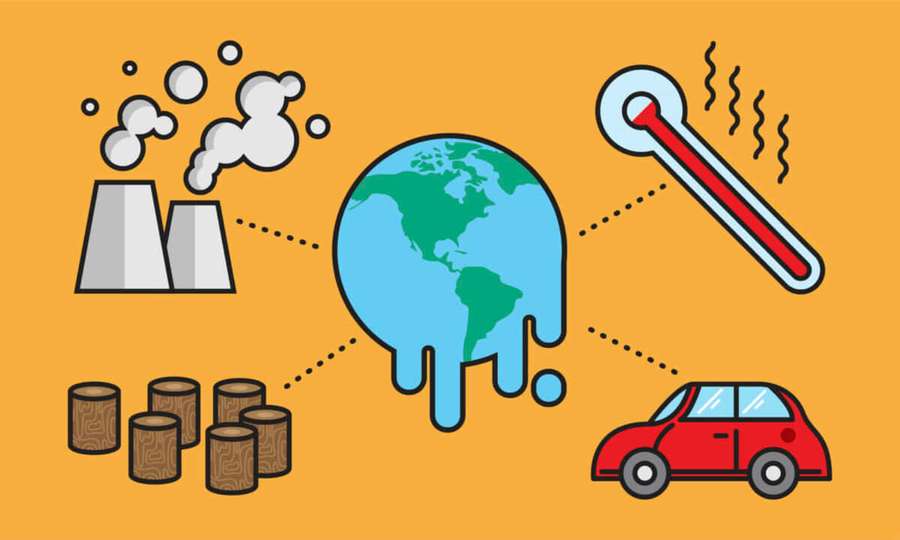 Illustration showing causes of global warming including factories cars and deforestation. — Global Warming Wallpaper