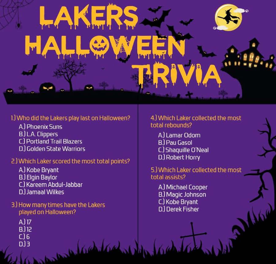 Halloween Trivia Wallpaper