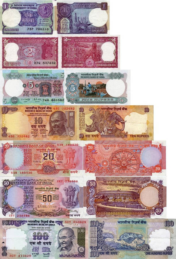 Indian Currency Taustakuva