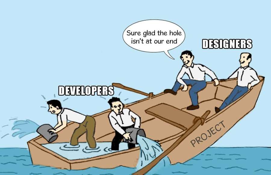 Developers pour water into a sinking boat labeled project while designers sit safely at the back. — Internet Meme Wallpaper