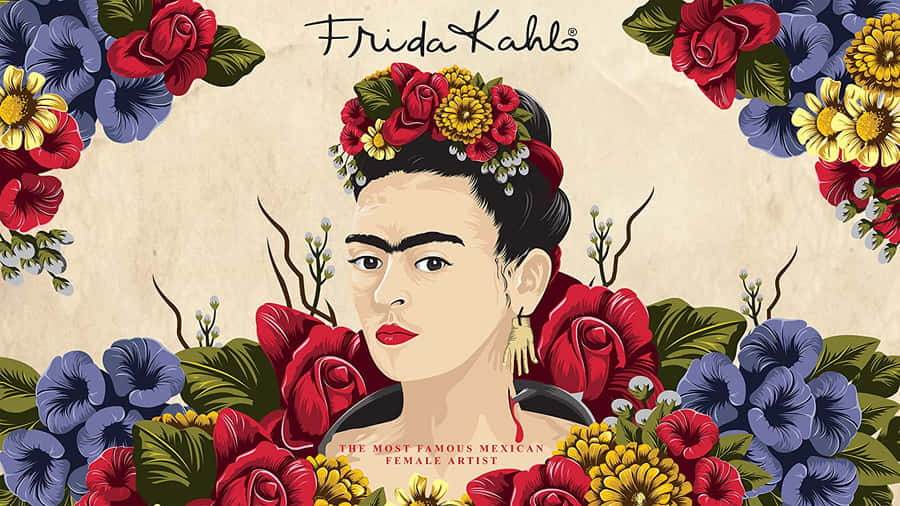 Frida kahlo iphone HD phone wallpaper  Pxfuel