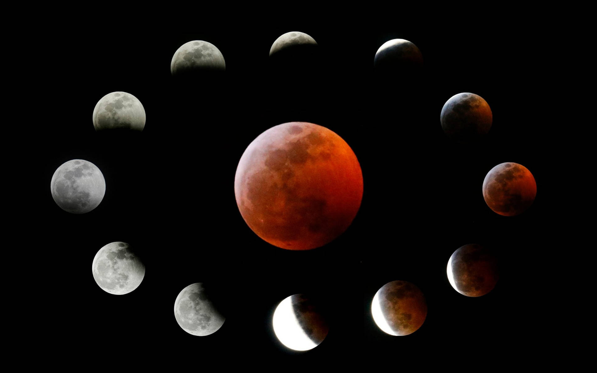 Lunar Eclipse Background Wallpaper