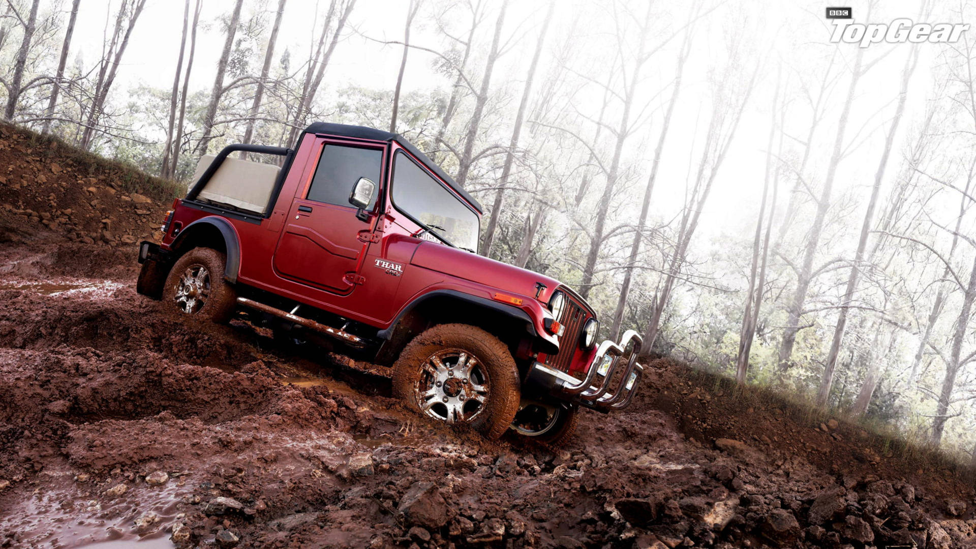 Mahindra Thar 2021 Wallpaper