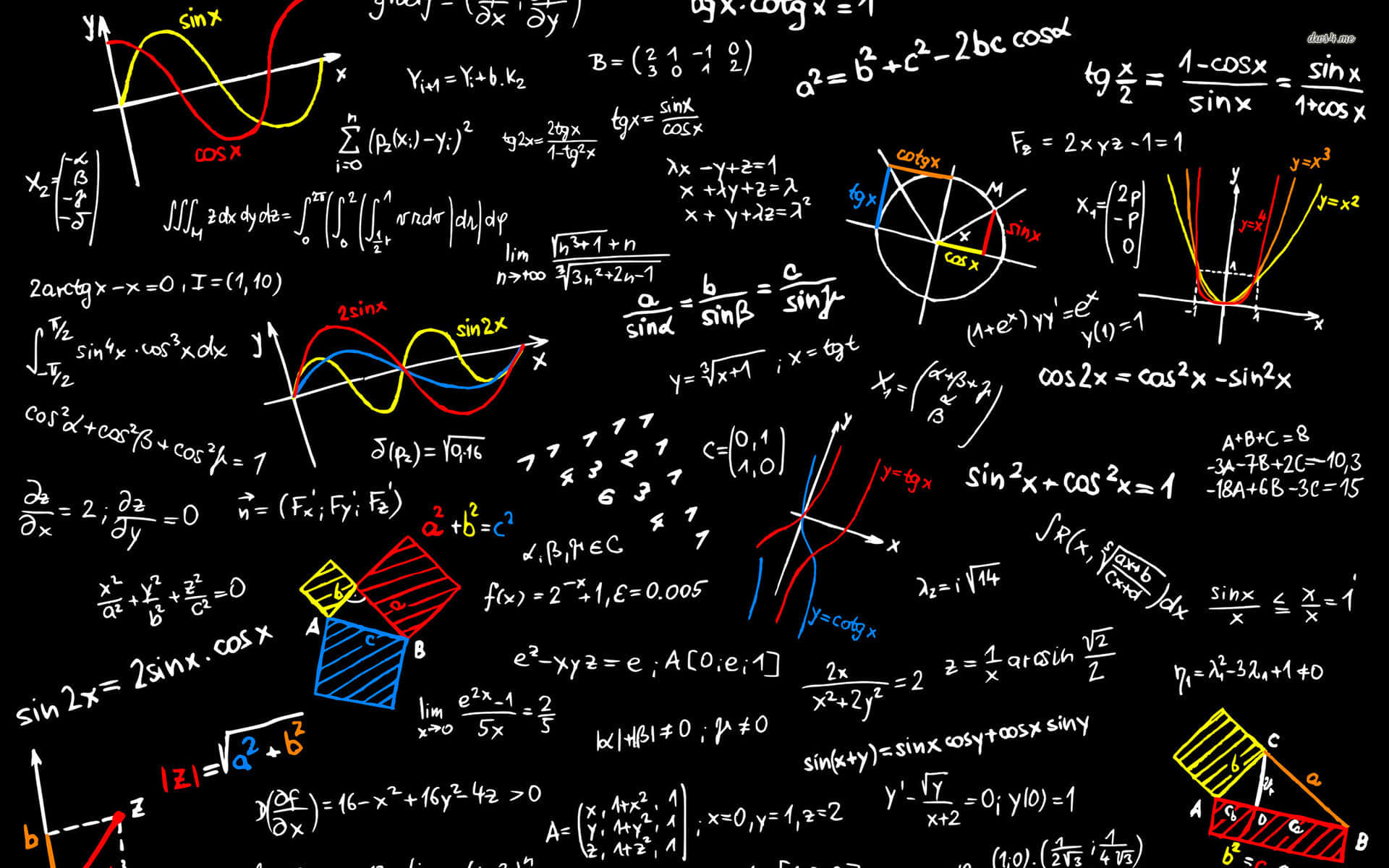 Papan tulis dipenuhi dengan persamaan matematika dan grafik berwarna-warni. — Mathematics Wallpaper