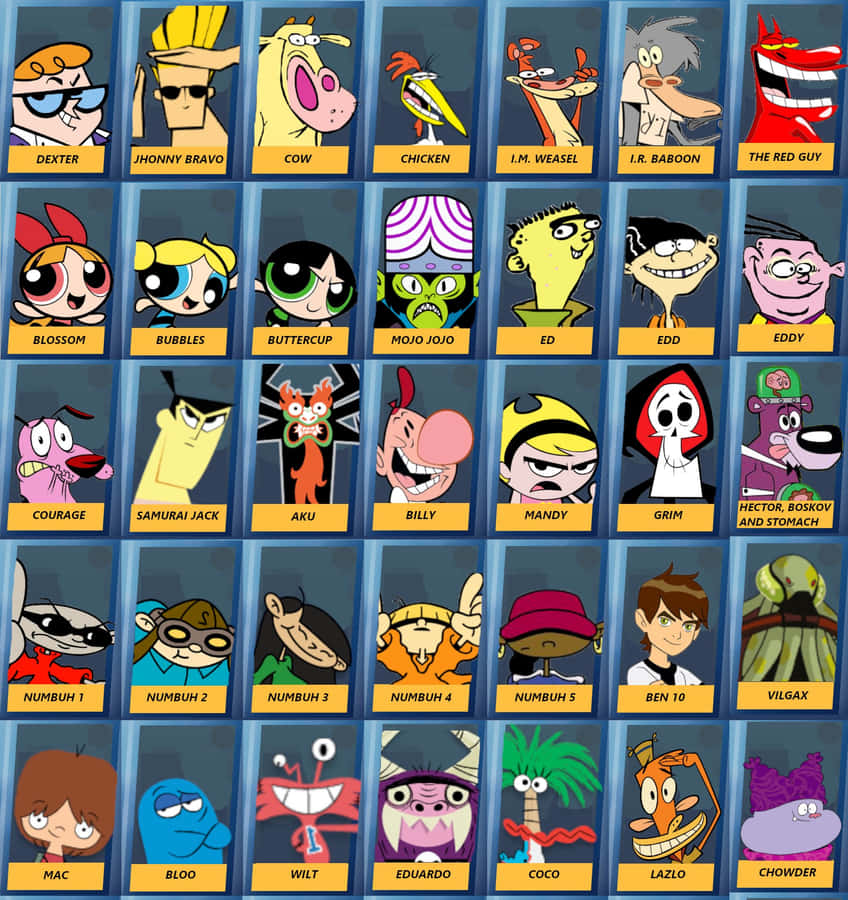 Grade de personagens de desenhos animados com nomes abaixo de cada retrato. — Personagens do Cartoon Network Papéis de Parede
