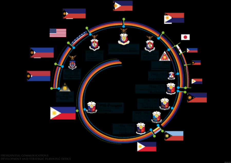 Philippine Flag Png