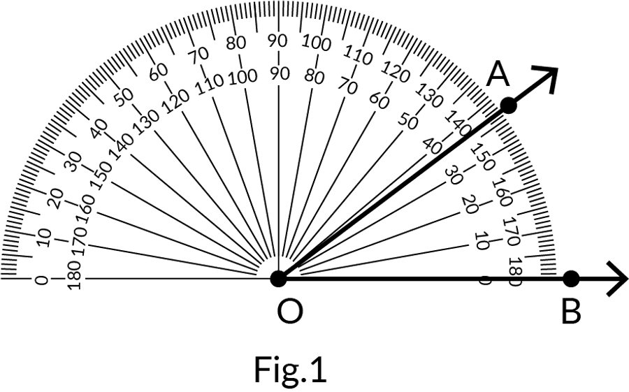 Protractor Png