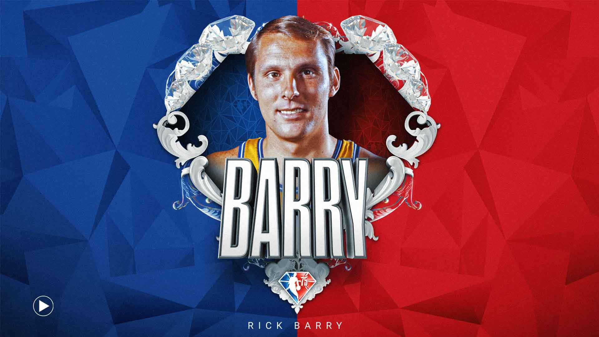 Rick Barry Taustakuva