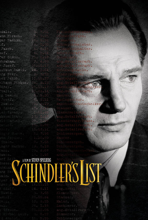 Schindlers Lista Bakgrund