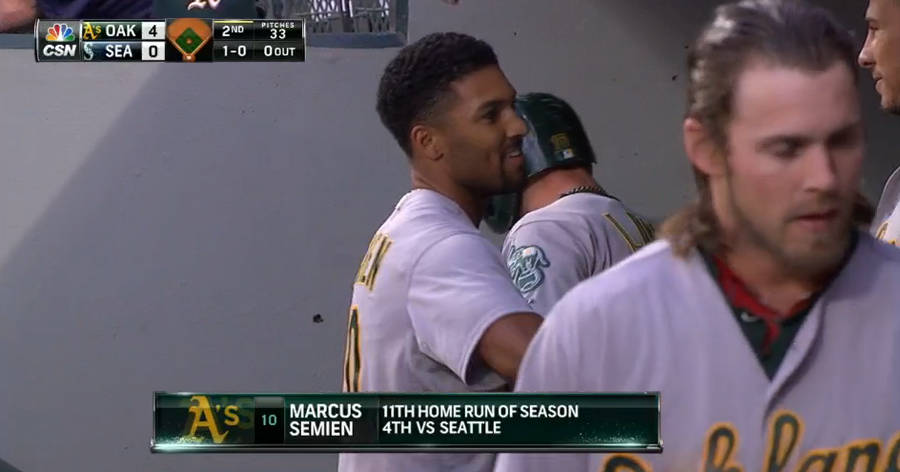 Sfondo Di Marcus Semien