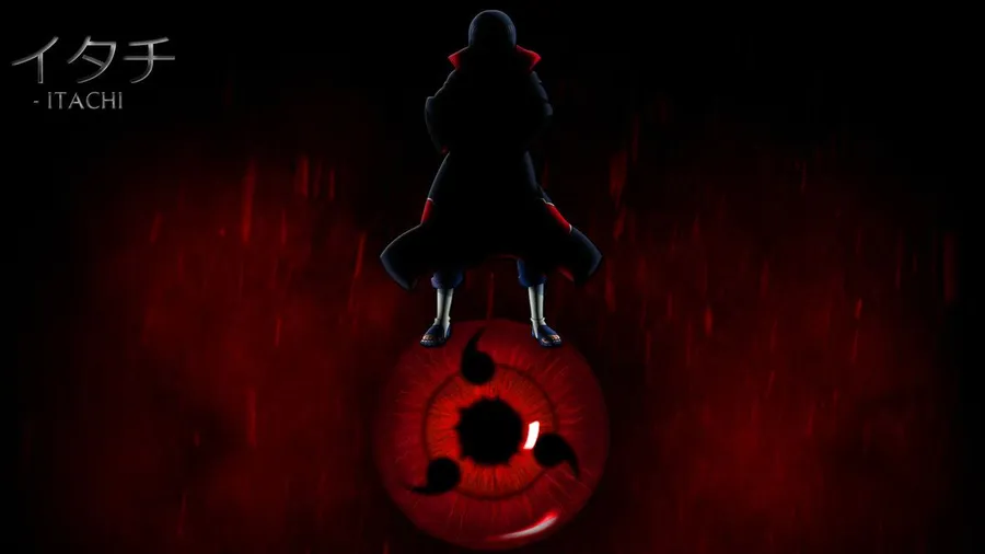 Sharingan Backgrounds