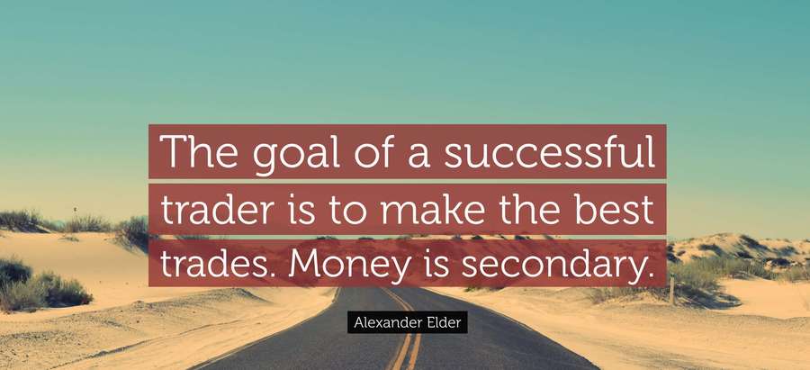Desert road with inspirational trading quote overlaid. — Success Quotes Wallpaper