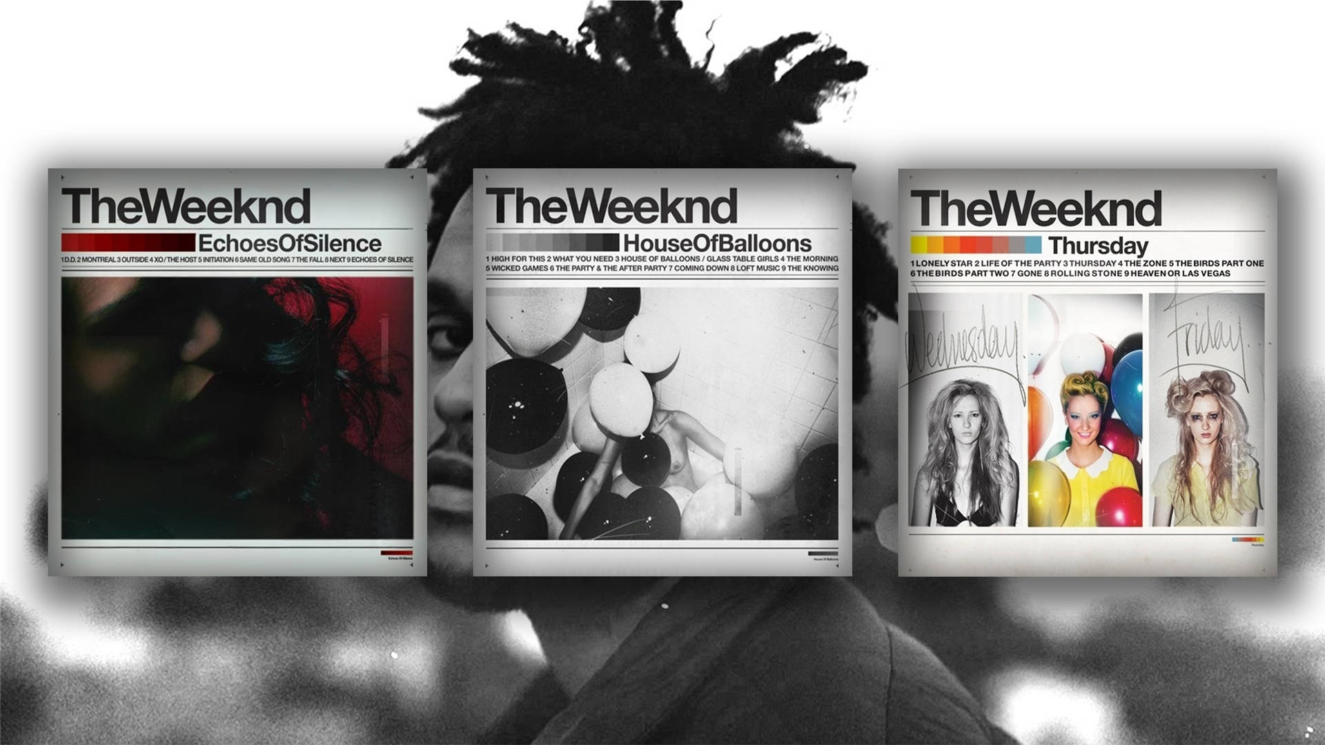 The Weeknd Baggrunde
