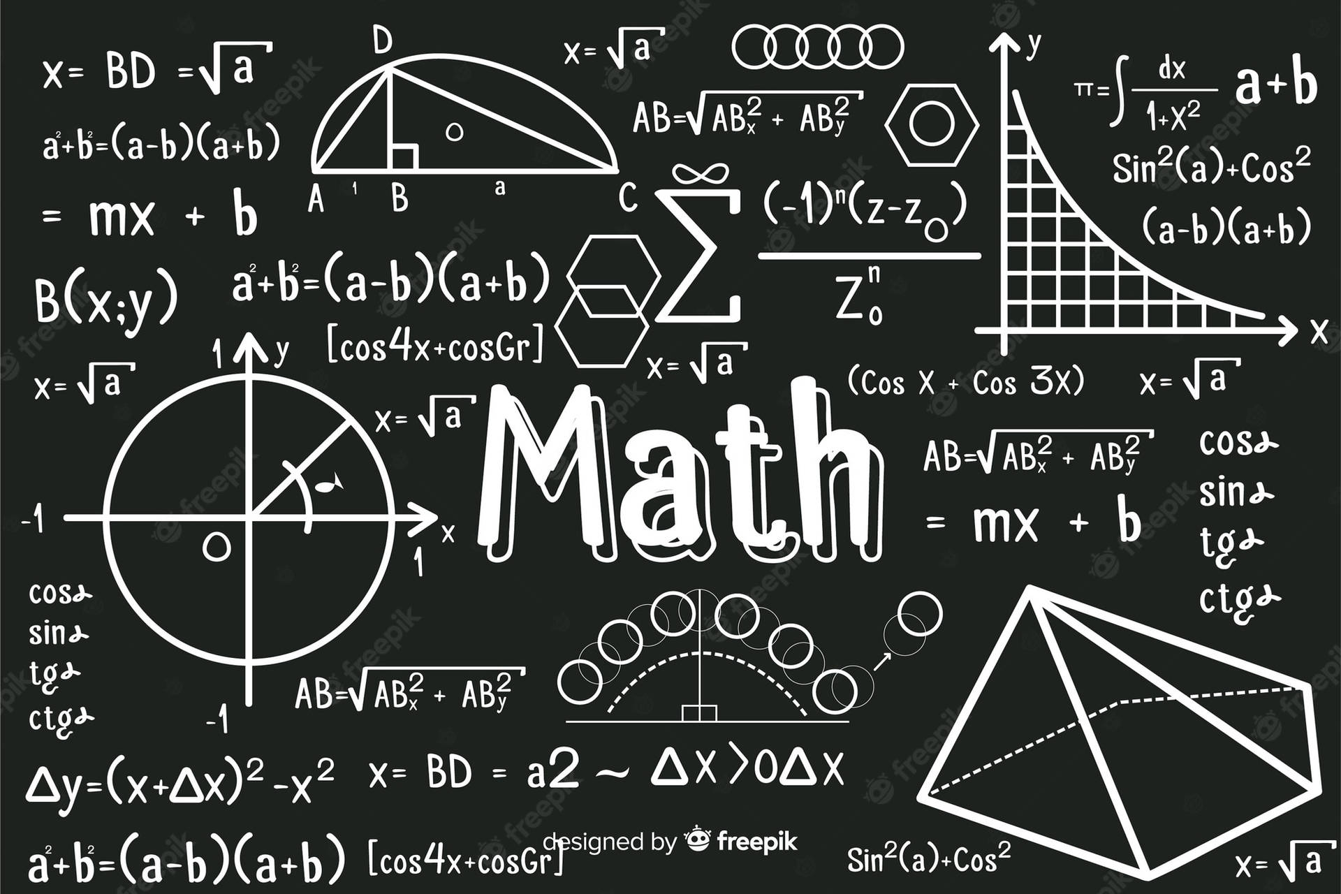 Svart tavla med vita krita matteformler och diagram inklusive trigonometri och kalkyl. — Klok bakgrund Bakgrundsbilder