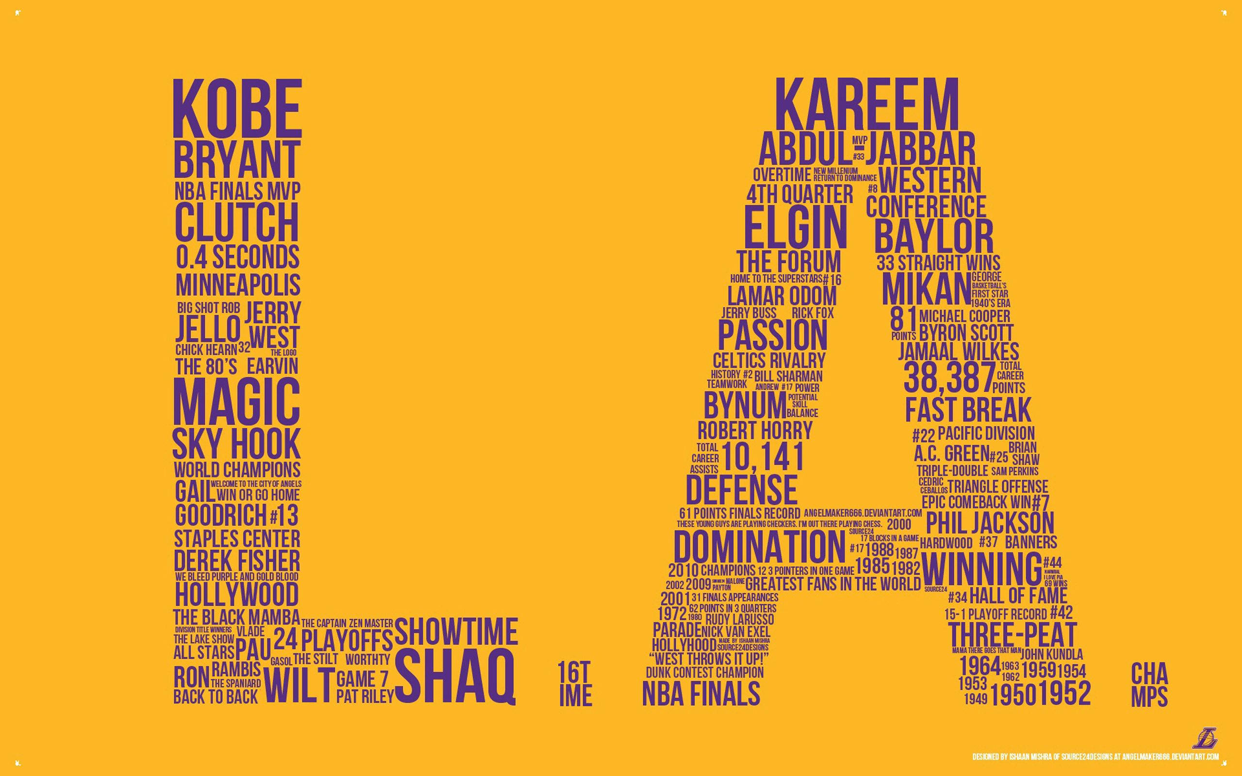 Artwork Nba Los Angeles Lakers Background