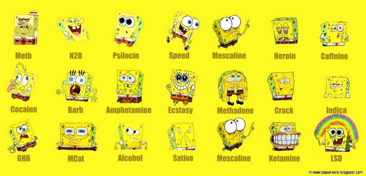 Face Reactions Of Spongebob Background