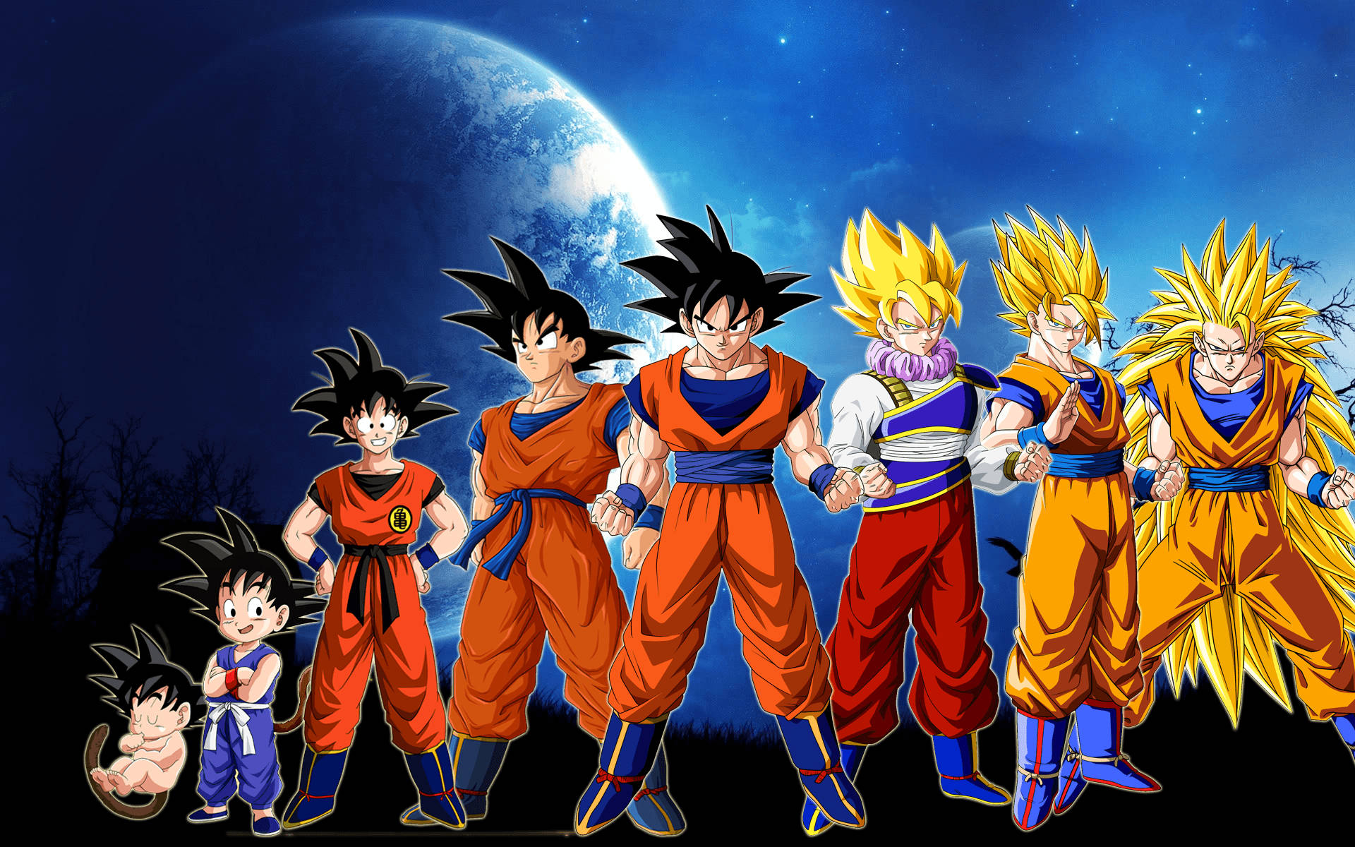Goku Dbz Powerful Transformations Background