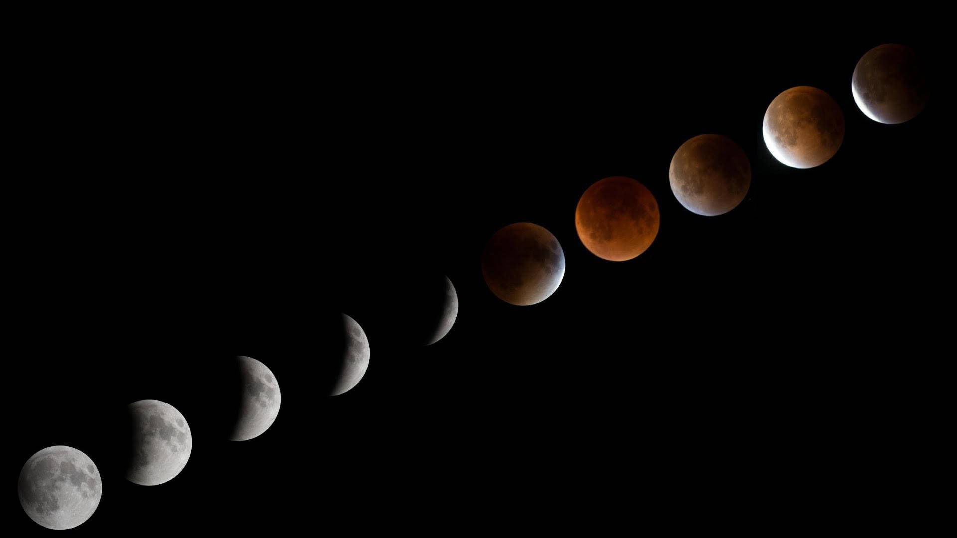 10 Moon Phases Turning Red Wallpaper