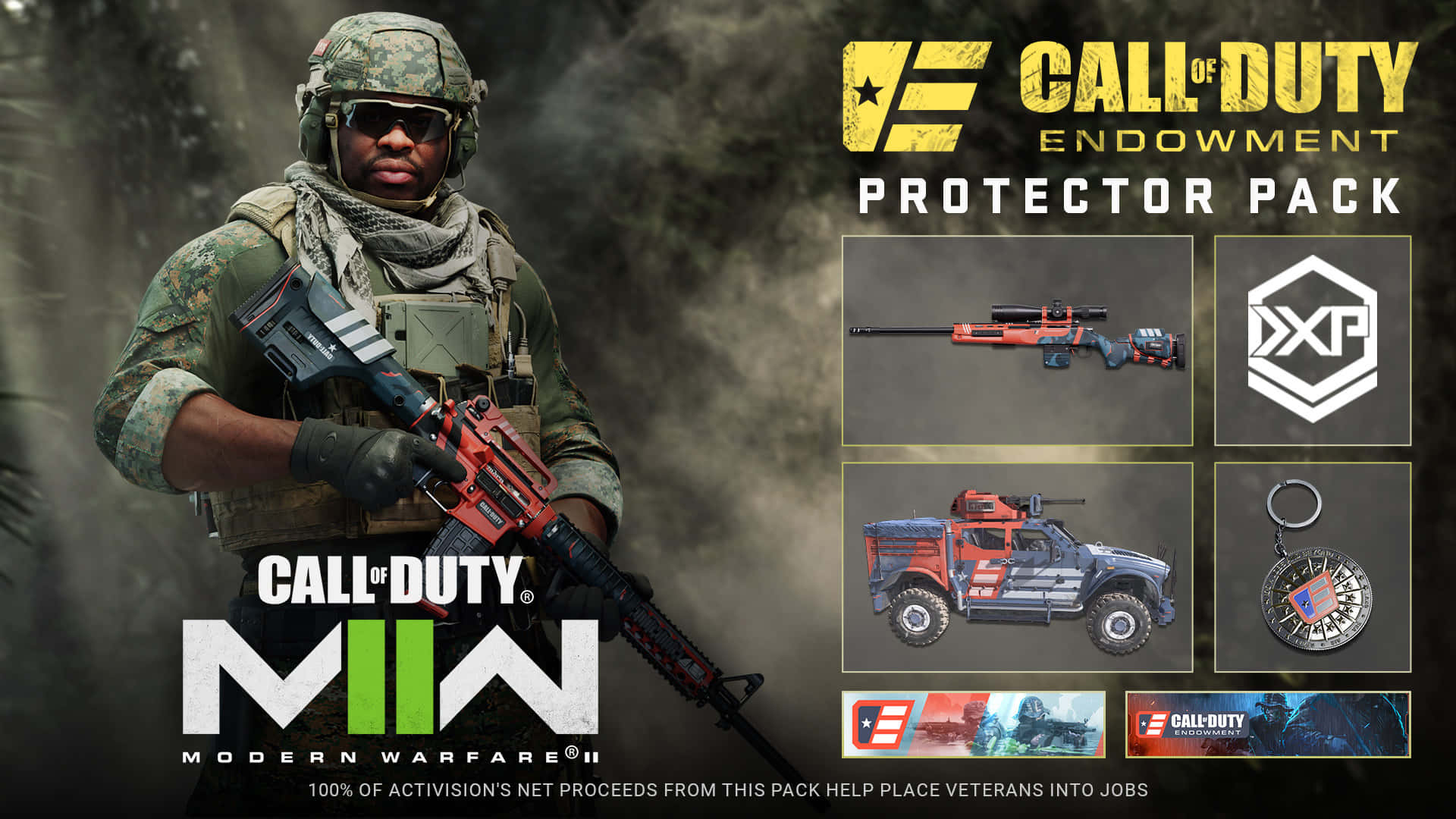 Callof Duty Endgame-schutzpaket.