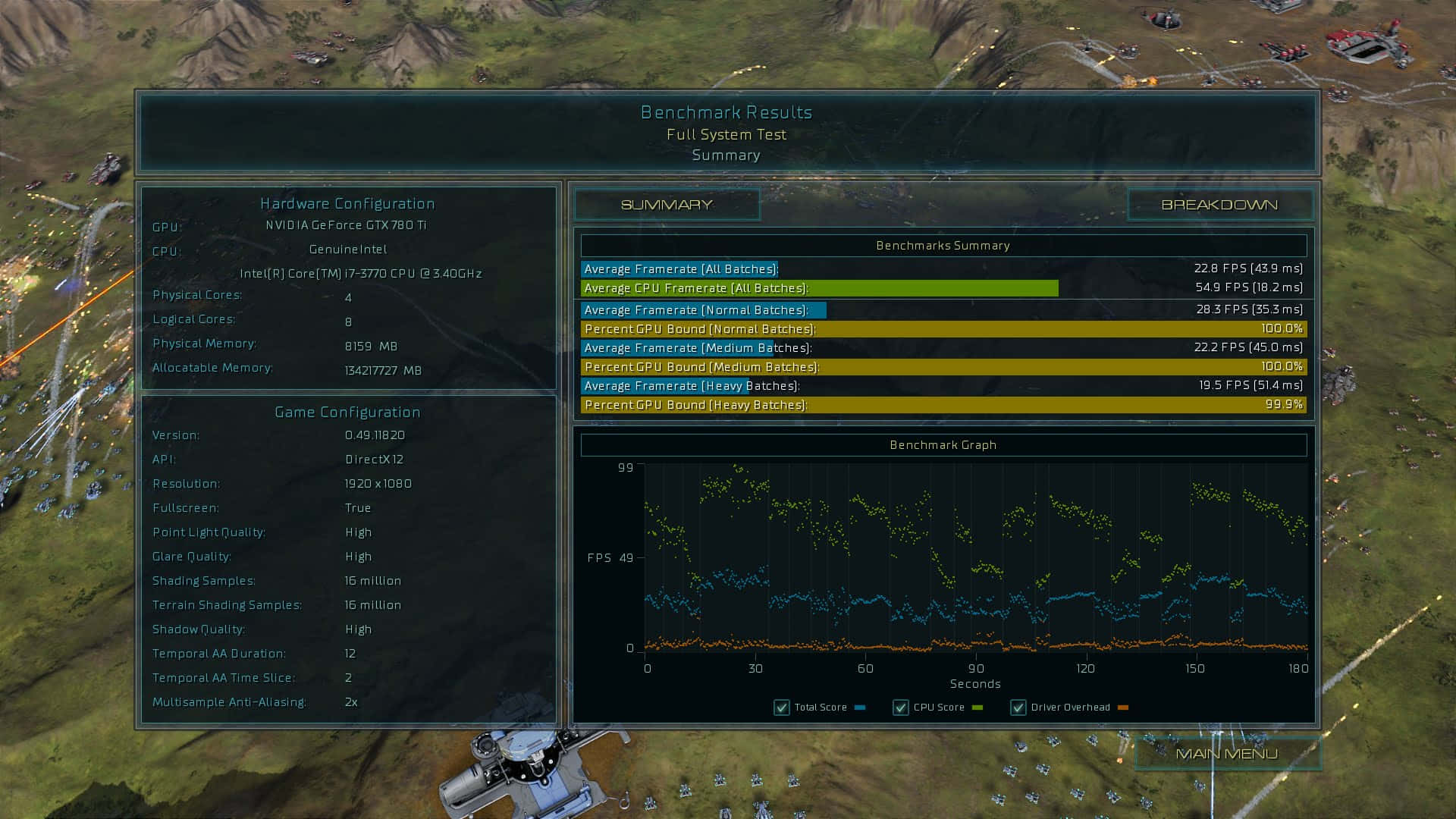 A Screenshot Of The Game's Screen
