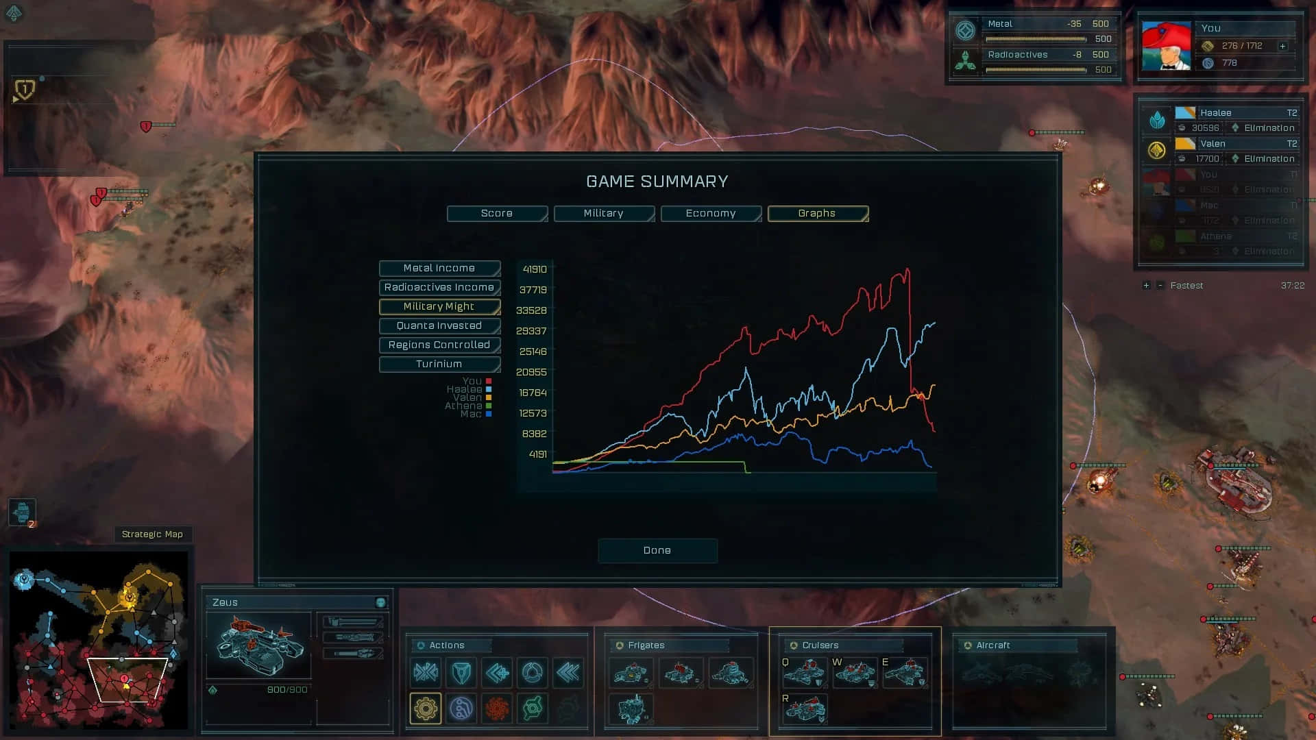 A Screenshot Of A Game Screen Showing A Graph