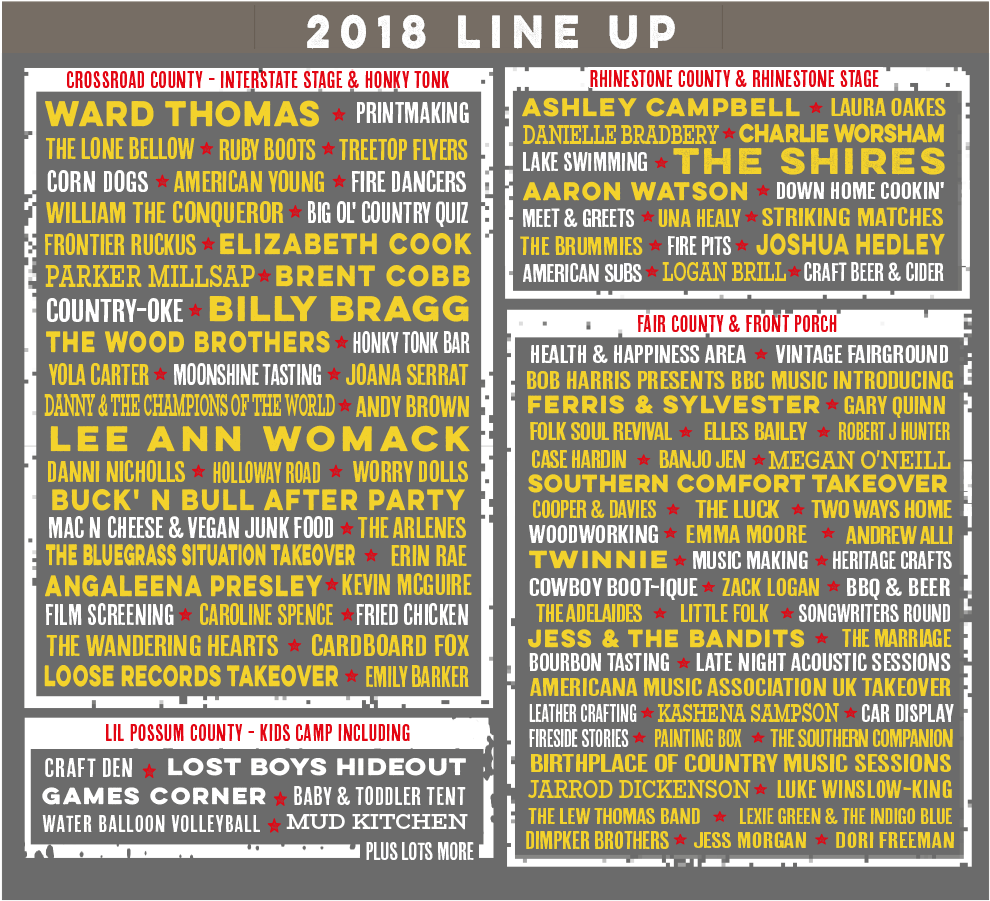 Download 2018 Festival Lineup Poster | Wallpapers.com