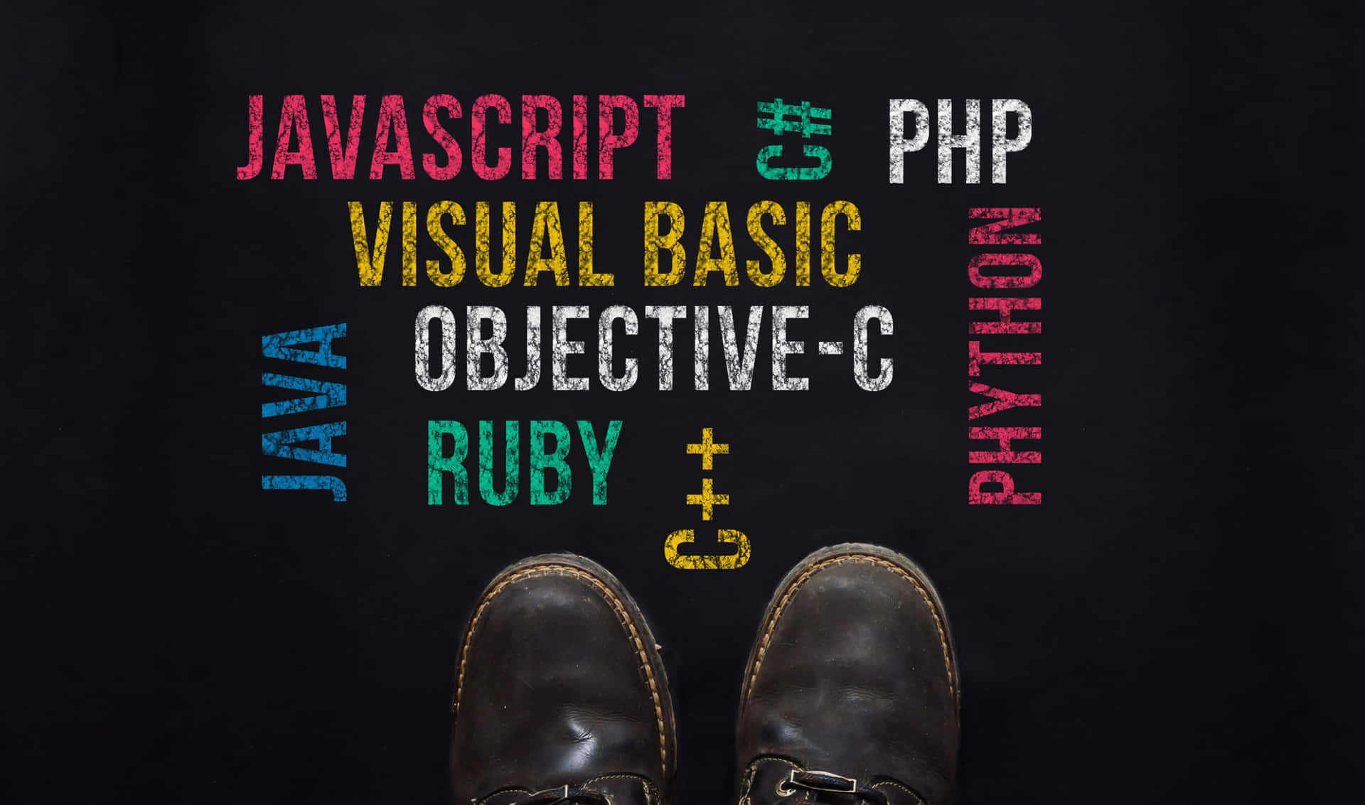 2440x1440programmeringsbakgrund Javascript Ruby Php