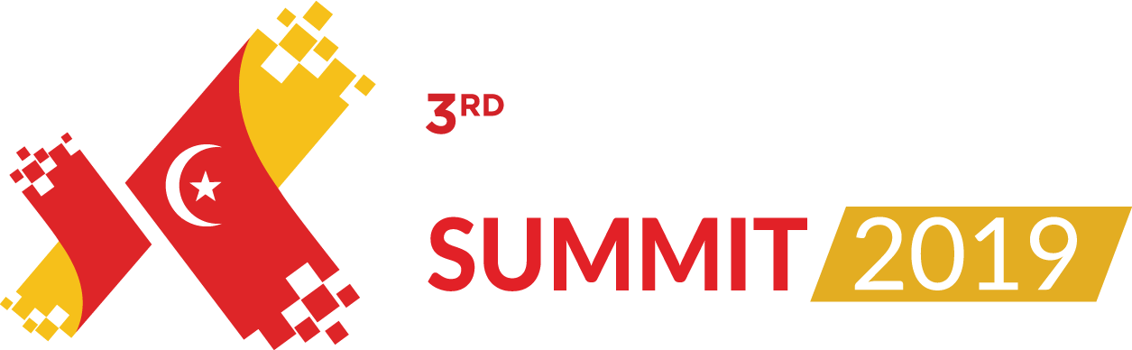 3rd Selangor International Business Summit2019 Logo PNG