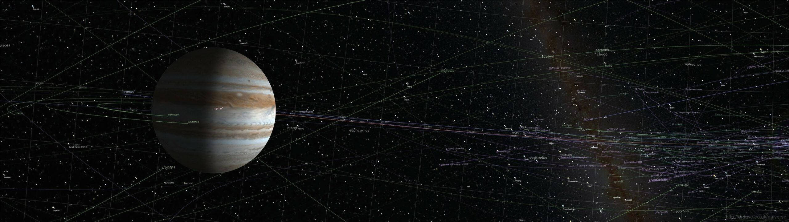 4K Dual Monitor Jupiter And Constellations Wallpaper