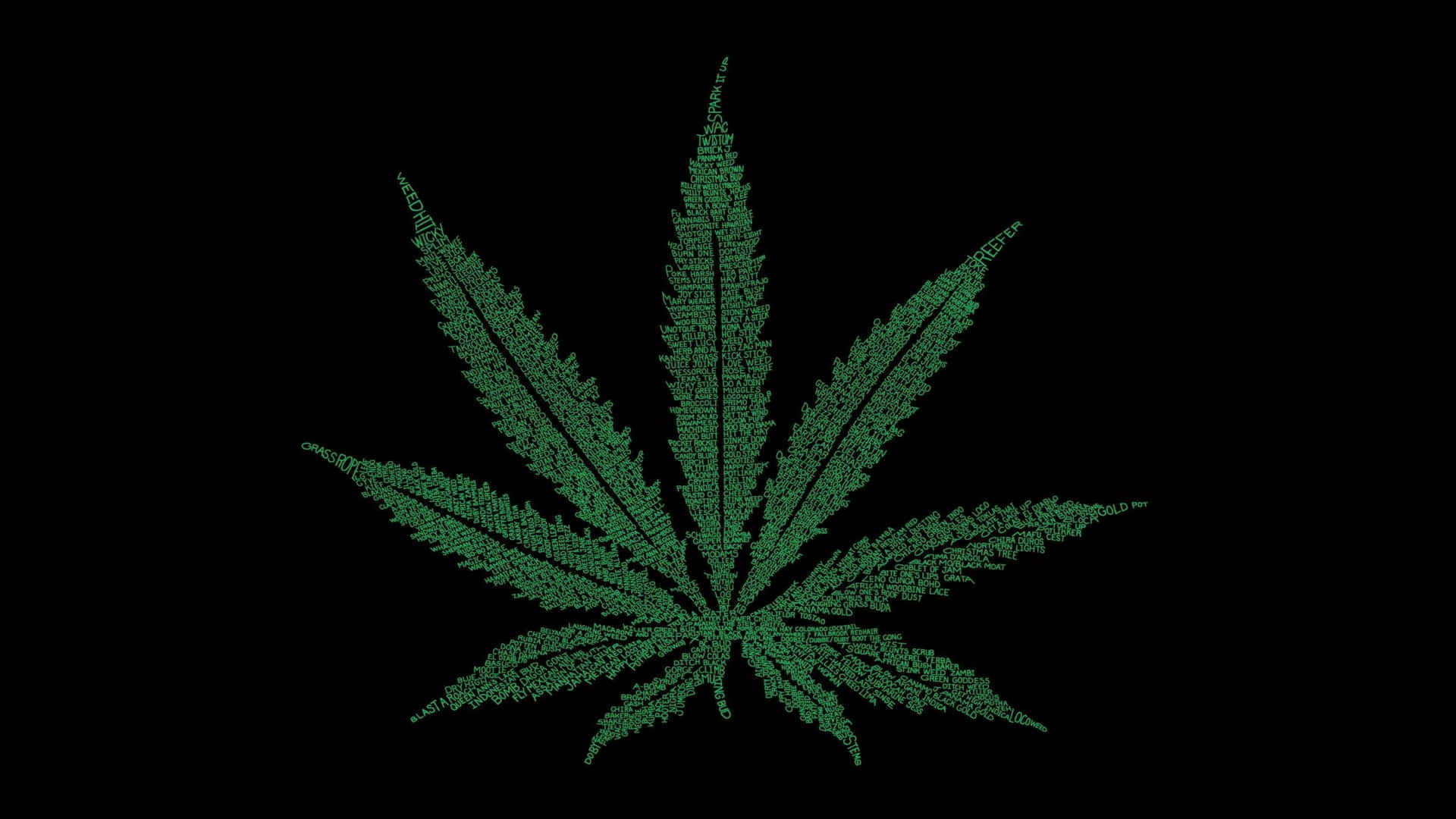 4kmarijuanaindikator (för Dataskärmen Eller Mobilbakgrund). Wallpaper