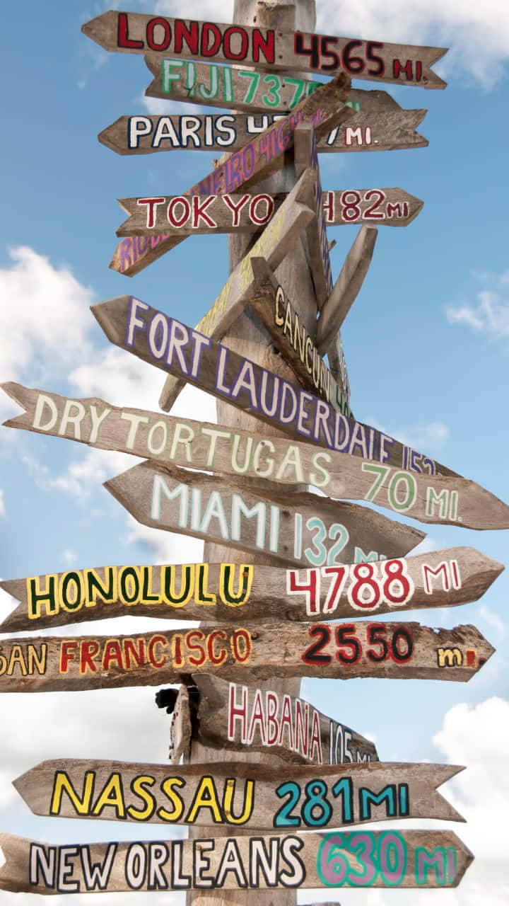 720p Travel Background Street Signs Of Places Background