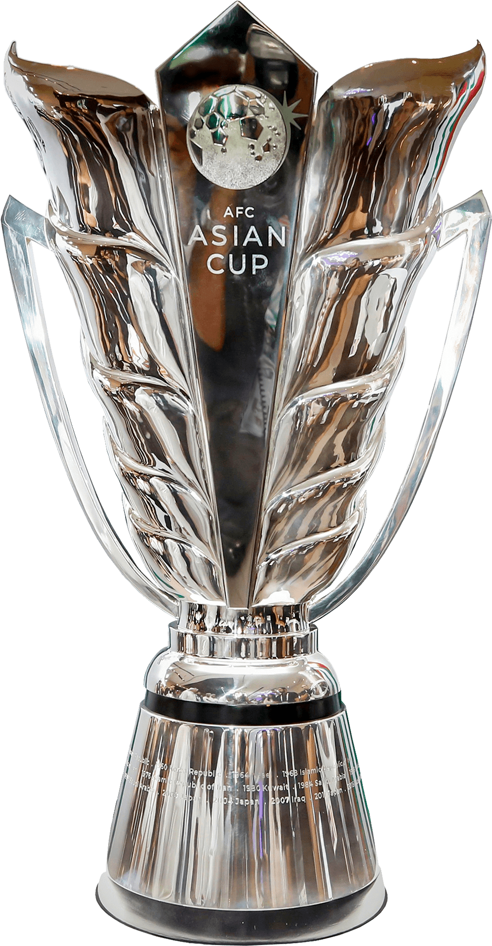 A F C Asian Cup Trophy PNG