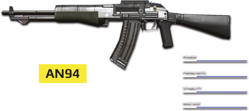 A N94 Assault Rifle Stats PNG