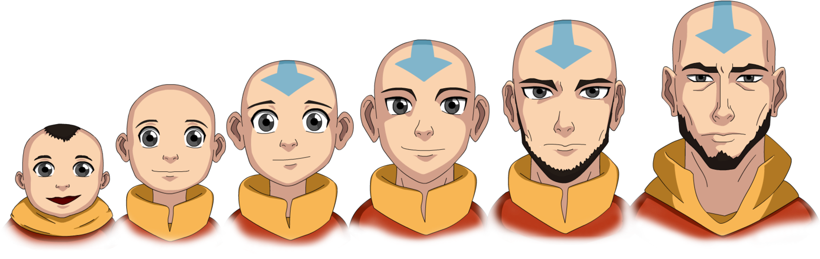 Aang Aging Progression PNG