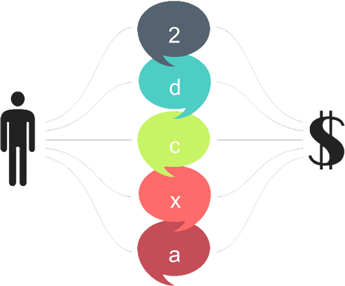 Abstract Decision Flow Chart PNG