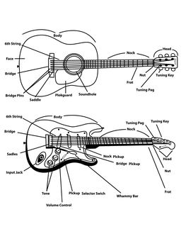 Abstract Guitar Stringsin Darkness PNG