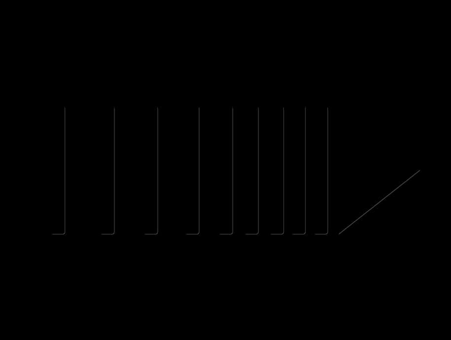 Abstract Loading Bars Graphic PNG