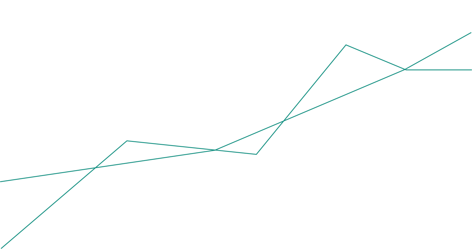 Abstract Mountain Polygons PNG