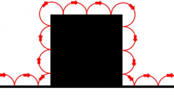 Abstract Red Heart Outline Frame PNG